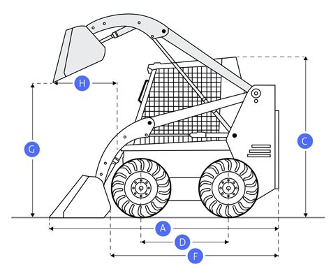 how big is a normal skid steer bucket|dimensions of a skid steer.